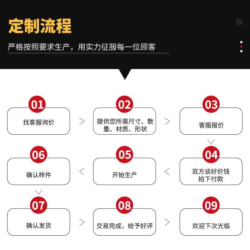 尚派门业不锈钢拉闸门防盗推拉门阳台折叠门宿舍铁闸门格栅通风门