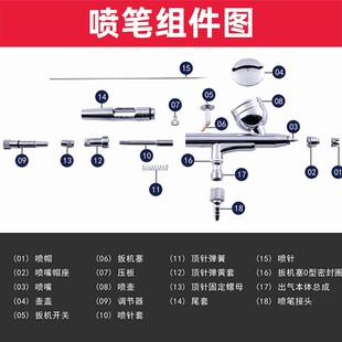 优速达Ustar U-601G 602G模型上色喷漆气泵带储气罐送喷笔上色套