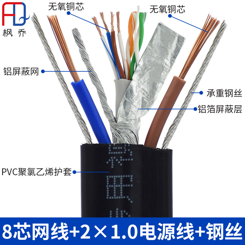 国标电梯专用视频线192网带钢丝8芯网络带屏蔽75-5同轴模拟监控线