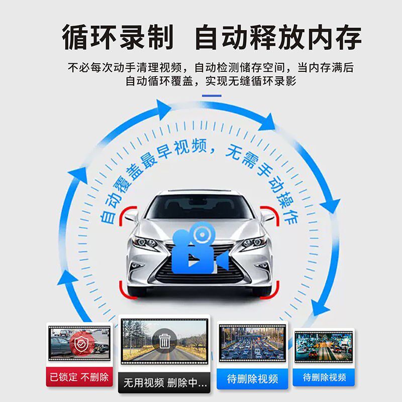 行车记录仪超高清360度全景倒车影像一体机汽车载前后双摄免走线