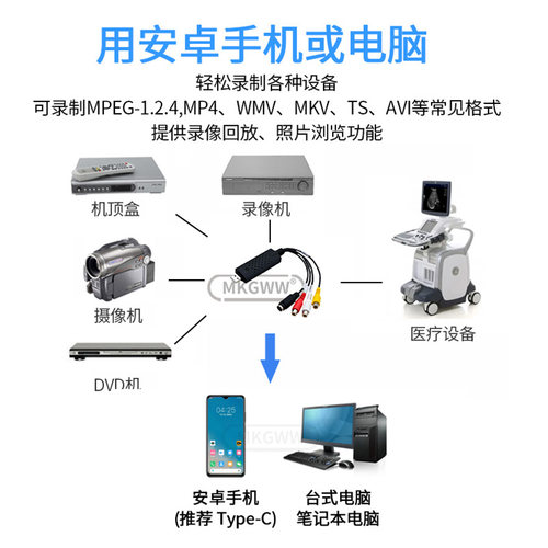 usb影片采集卡DV摄像机转录AV模拟老式录影录音带导入平板储存