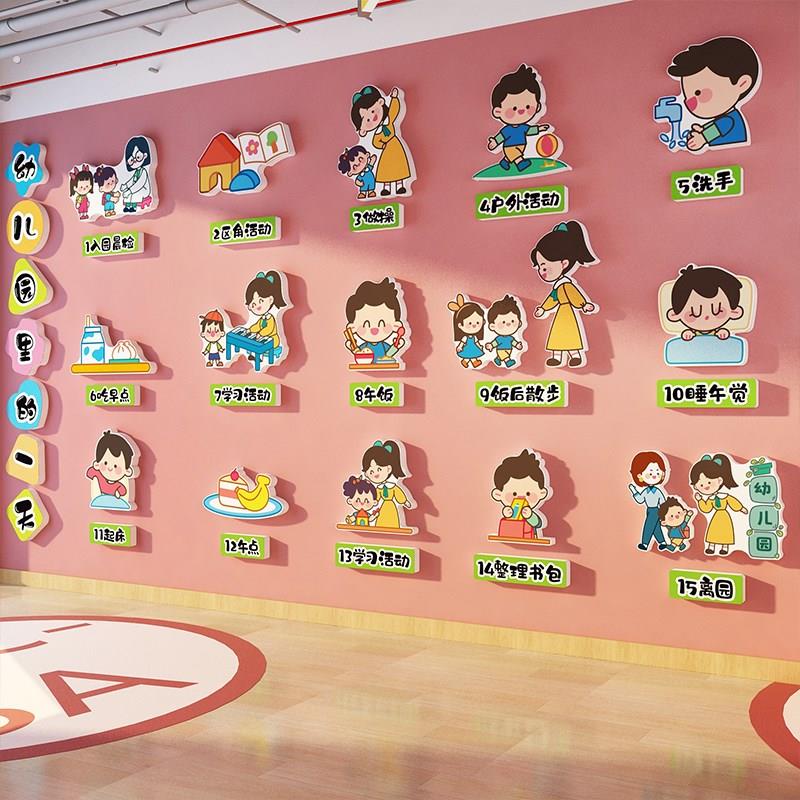 幼儿园环创主题成品墙面装饰布置文化材料走廊贴纸午托管小班形象