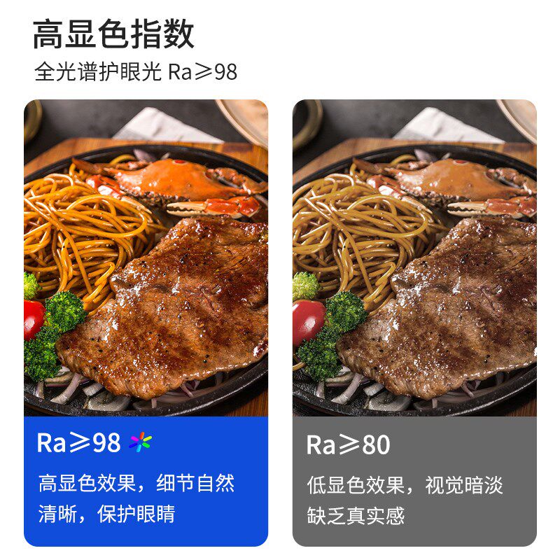 罗拉防眩护眼射灯嵌入式RG0全光谱智能调光LED客厅家用暗装小山丘