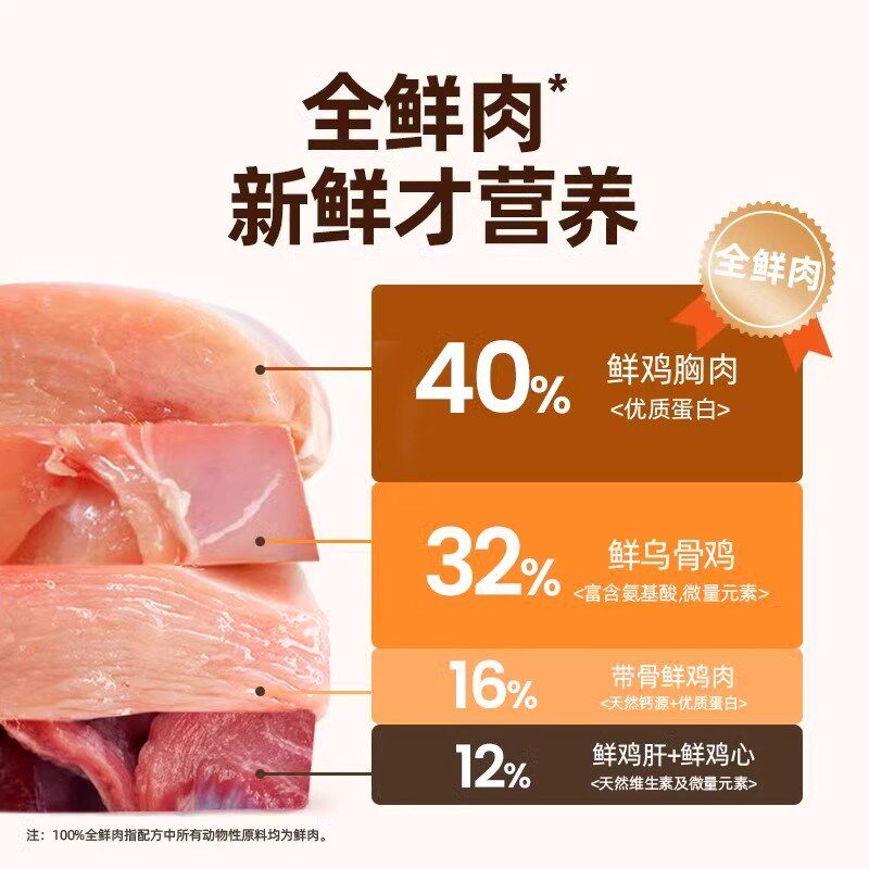 布兰德5S低温烘焙猫粮全价主食成幼猫奶糕生骨肉布偶专通用型试吃