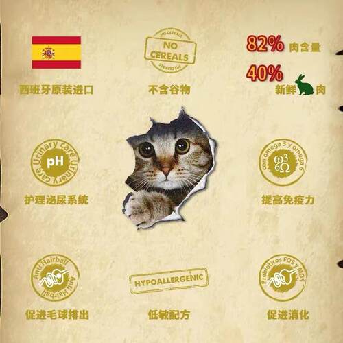 西班牙NG恩萃无谷猫粮兔肉猪肉紫鸡粉鸡棕鸡营养补充