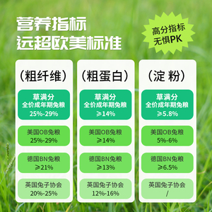 基基兽草满分全价成兔粮专用提摩西草颗粒兔饲料宠物兔子粮食专用