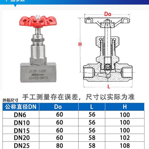 304不锈钢针型阀 内螺纹针型阀J13W-160P丝扣高压截止阀3分4分6分