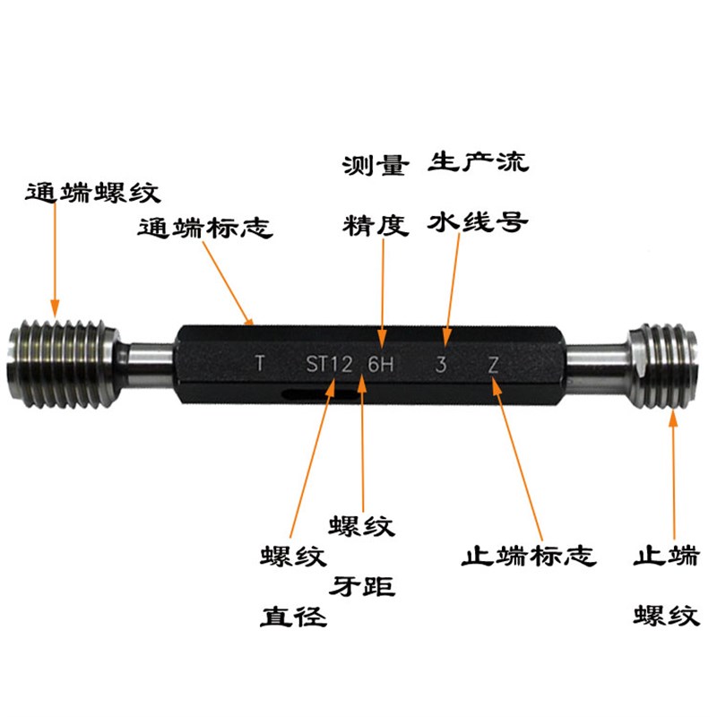 ST牙套螺纹护套牙规/塞规/通止规钢丝螺套公制计量内螺纹精准量规