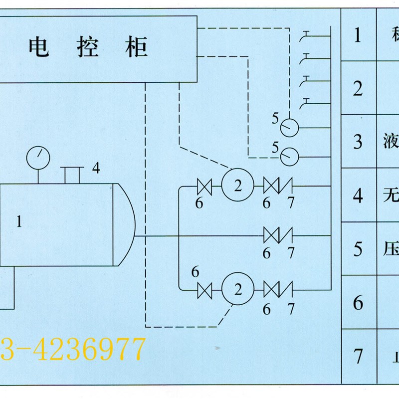 无负压变频调速给水设备 自来水管网增压稳流 小区高层供水设备