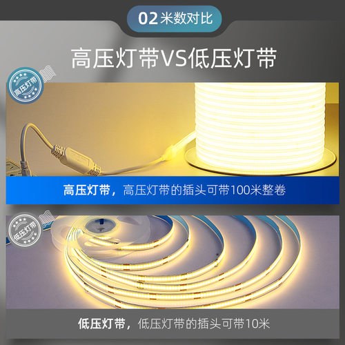 超薄高亮线形COB灯带套管220V客厅吊顶橱柜自粘线性暗槽LED软灯条