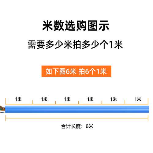 散线穿管超六类极细非屏蔽网线3.8mm线径28AWG纯铜箱线路由器宽带
