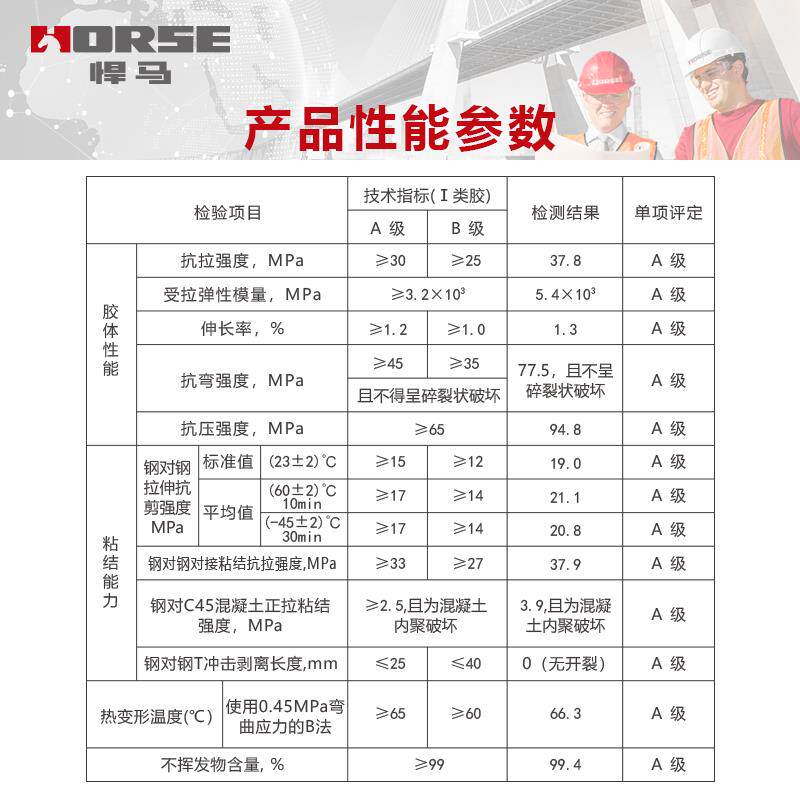 悍马环氧树脂粘钢胶混凝土结构加固非进口高强专用胶水