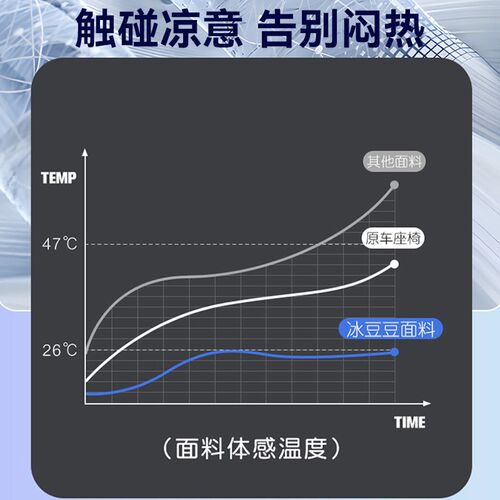 夏季冰丝坐垫办公室椅垫学生夏天透气凉垫防滑久坐汽车凝胶座垫