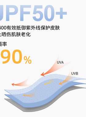 V脸韩版滑雪护脸瘦脸口罩脖套防风面罩单板发带头套保暖头盔女