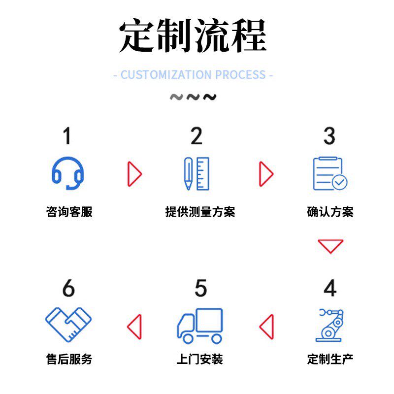 北京专业定做海螺实德断桥铝系统门窗金刚网纱窗飘窗封露台阳台