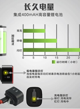 英豪xlite100/200自行车尾灯智能感应刹车灯usb充电夜间骑行尾灯