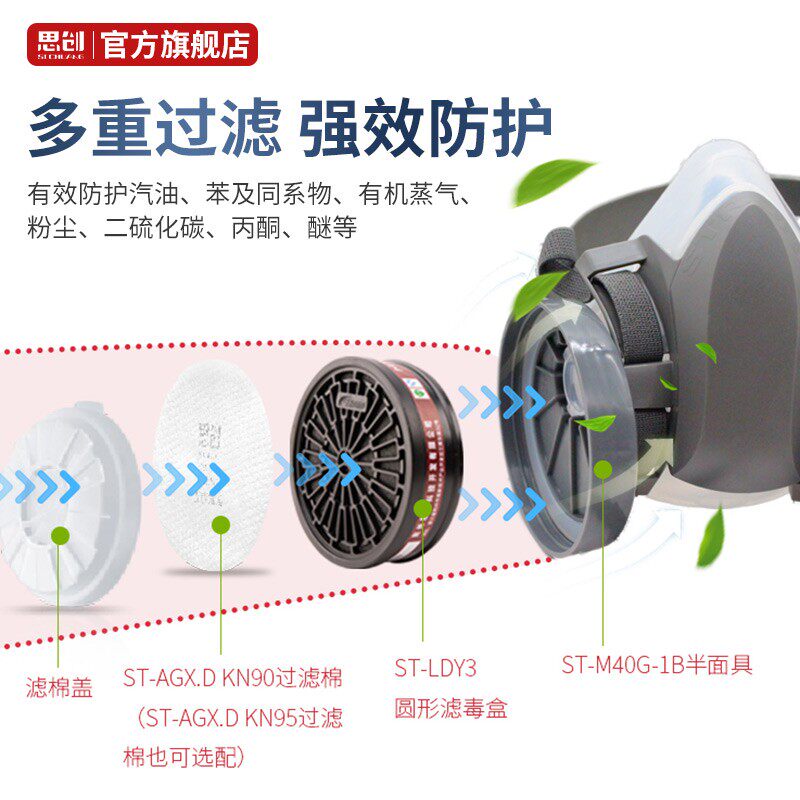 思创防毒面具防尘毒喷漆专用防工业粉尘面具化工气体焊接防护面罩
