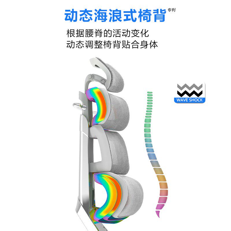 Evolution2+高迈思海绵座电脑椅人体工学椅家用电竞椅办公椅子