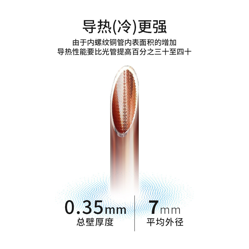 2P3P壁挂式水冷水暖空调挂机柜机冷暖两用家用水空调明装风机盘管