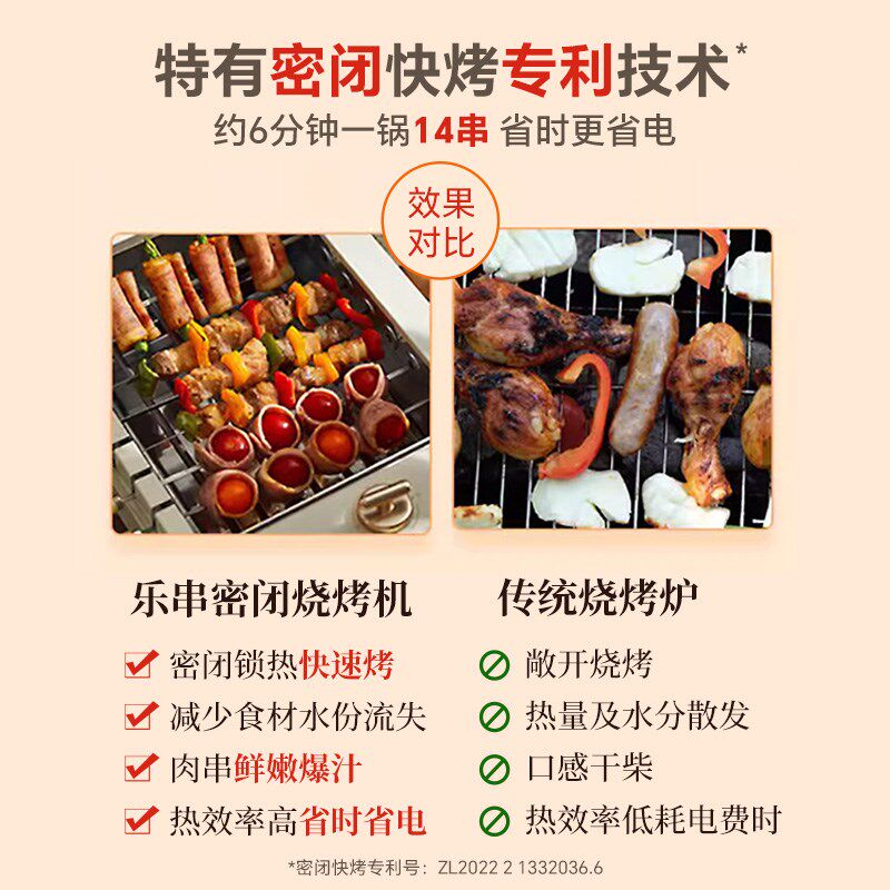 火鸡电烤炉烧烤机家用烤肉机电烤盘自动旋转烤串机多功能电烤锅新