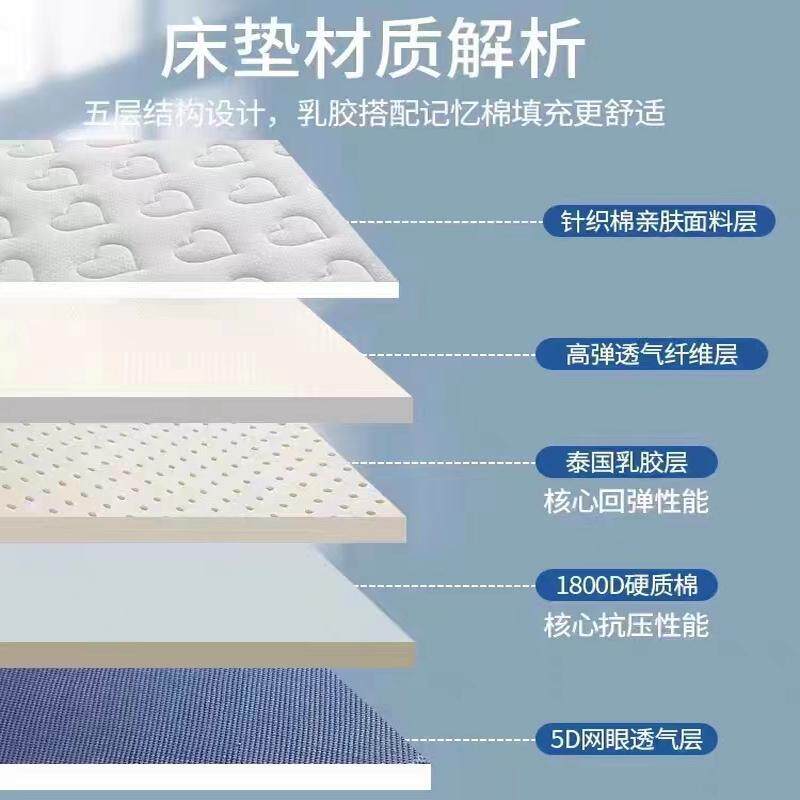 定做席梦思床垫0.8m1一1.3二1.35五1.6八1.7x2.0*1.8x2米2.2两乘