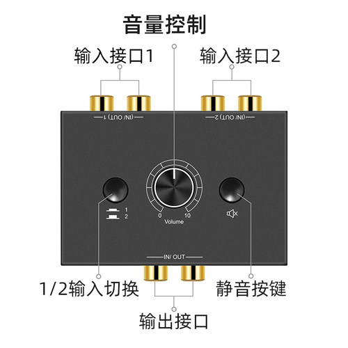 AV红白莲花头音频切换器2进1出无损HIFI高保真RL立体声秒切无噪音