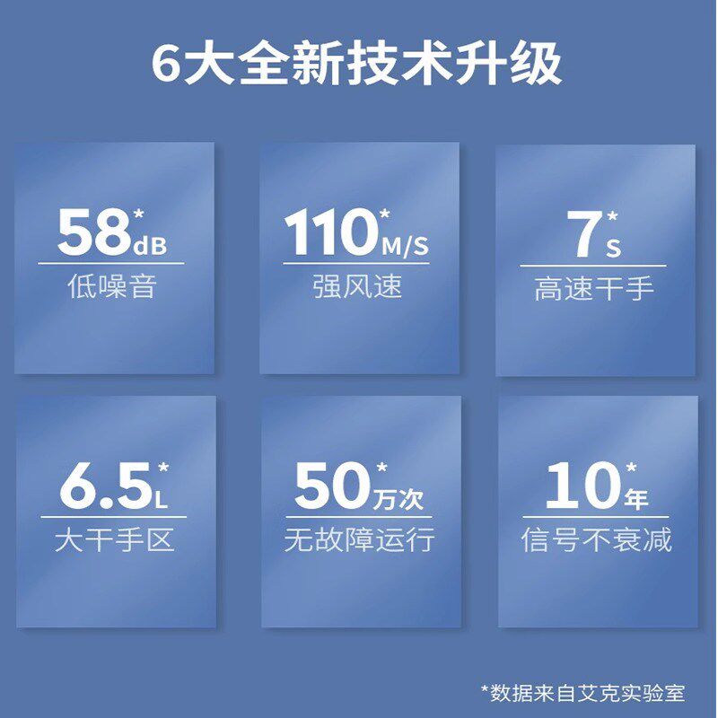 艾克高速干手器全自动感应烘手机卫生间吹手烘干机干手机烘手器