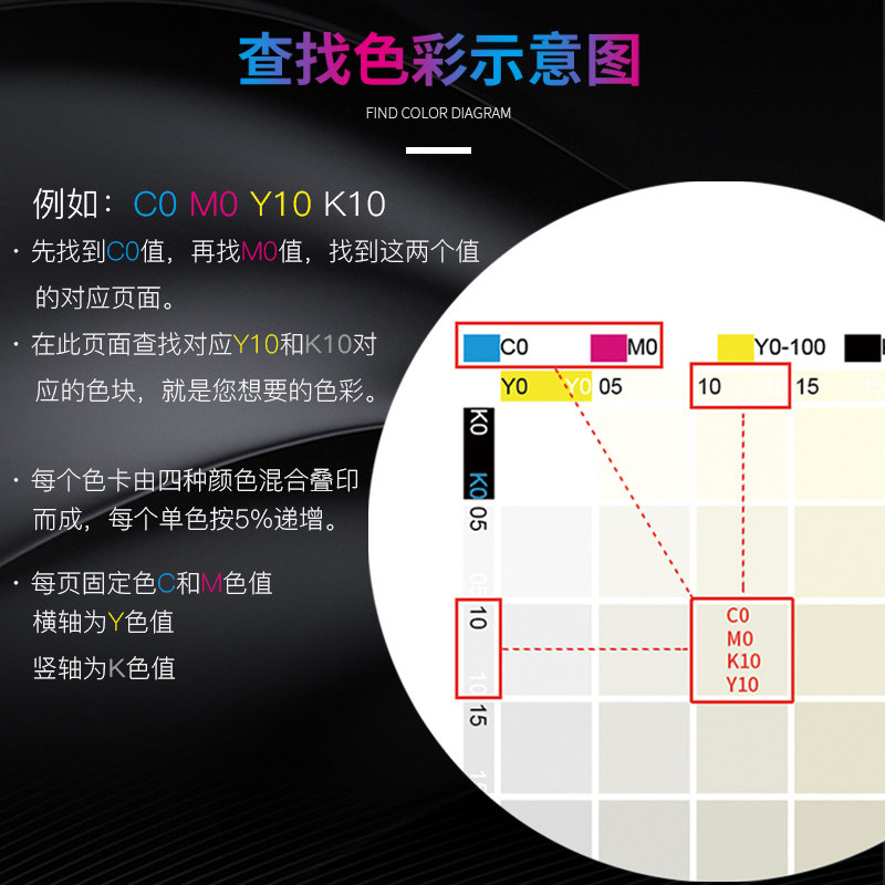 印刷色卡本样板卡烫金色谱颜色彩搭配cmyk标准四色手册国际标准油