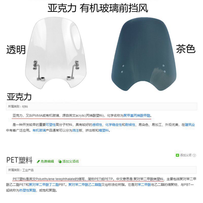 适用于太子摩托车亚克力前挡风板GZ150-A/E有机玻璃悦酷改装配件