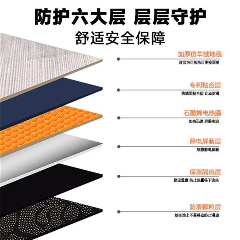 可拆洗电热地毯石墨烯地暖垫家用客厅加热地垫发热毛毯加热毯子