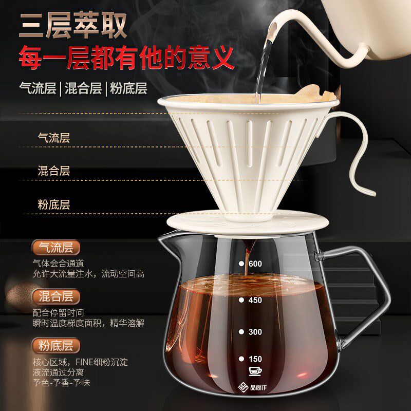 V60咖啡滤杯不锈钢过滤漏斗滴漏便携便式分享壶滤网手冲咖啡套装