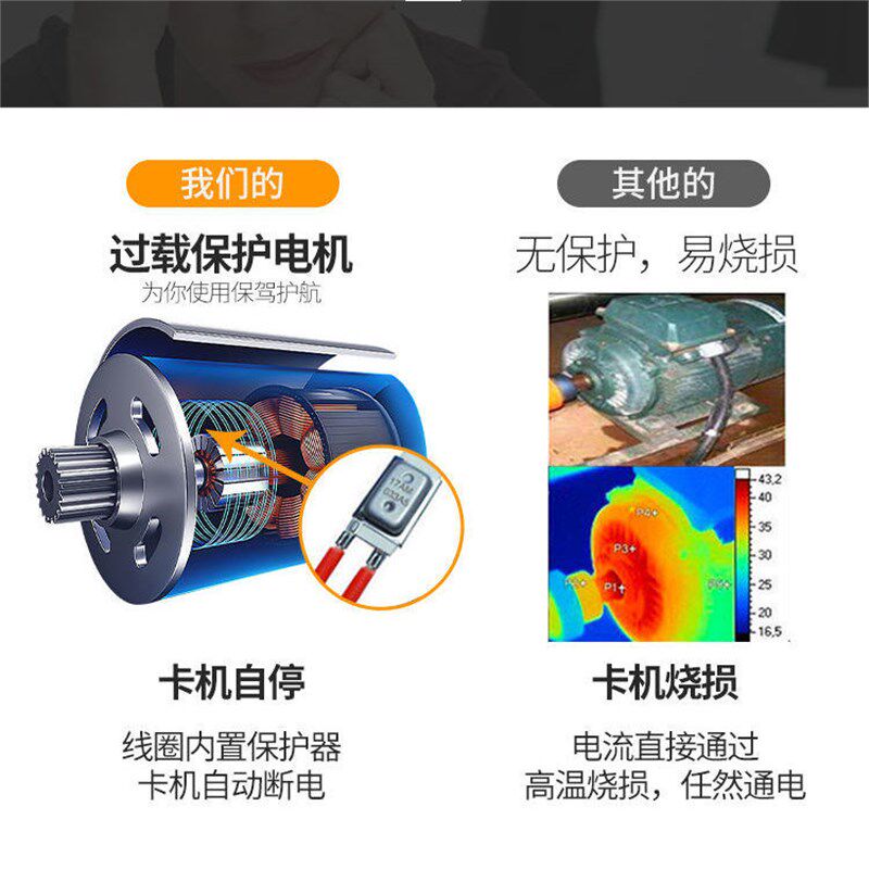 干湿两用磨浆机家用商用多功能豆浆机米浆机大功率电动石磨打浆机