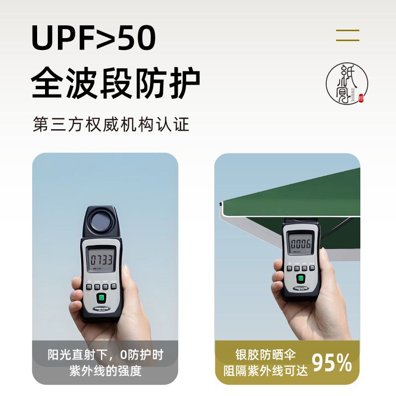 纸觉遮阳伞大伞户外摆摊太阳伞广告伞商用沙滩庭院大号折叠四方伞