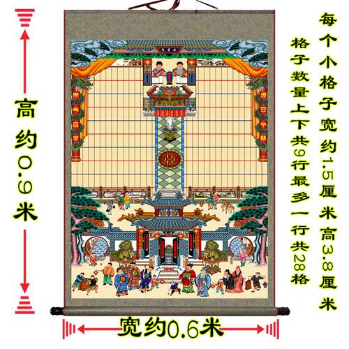 不褪色布供奉祖先老祖宗家谱族谱挂画轴老式家堂轴子宗谱祠堂神位