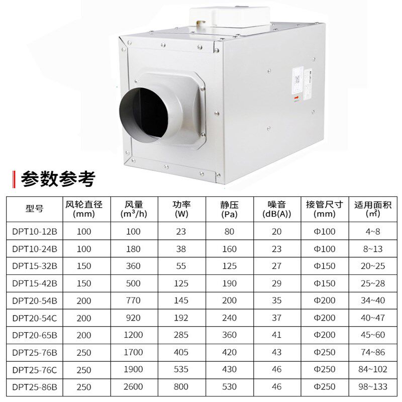 绿岛风管道风机强力静轻音家用新风机卫生间排气扇厨房排烟抽风机
