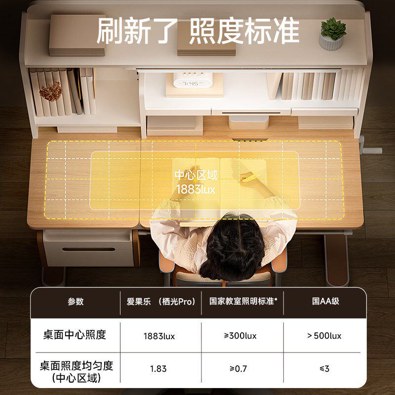 爱果乐护眼台灯学习专用儿童大学生宿舍书桌壁挂式无座阅读酷毙灯
