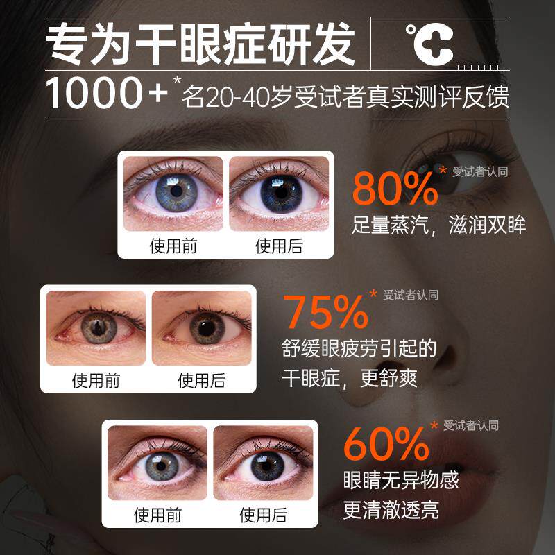 【直播派样】超亚新品蒸汽水膜眼罩1盒装