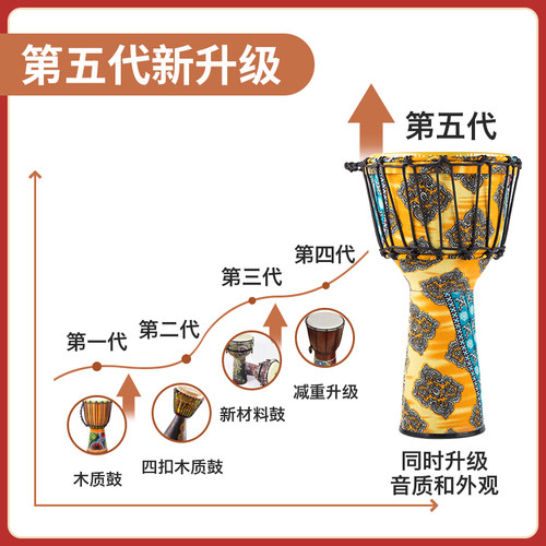 中声儿童手鼓入门初学大10寸丽江专业演奏乐器8.5寸幼儿园非洲鼓
