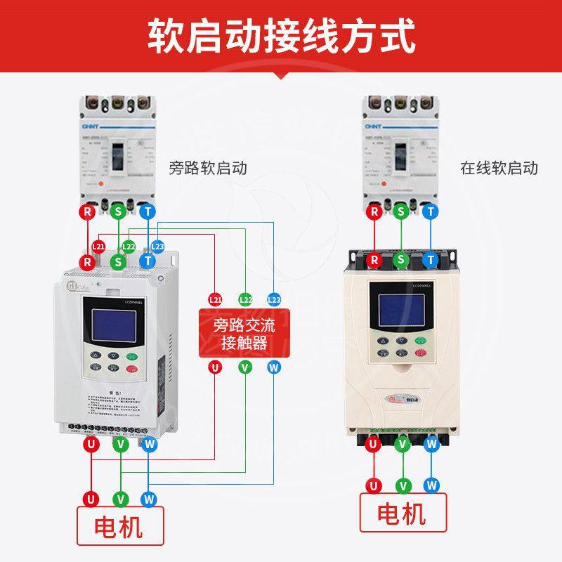 电机软启动器30kw22k37kw45kw75kw90起动柜主板160-320控制器配件