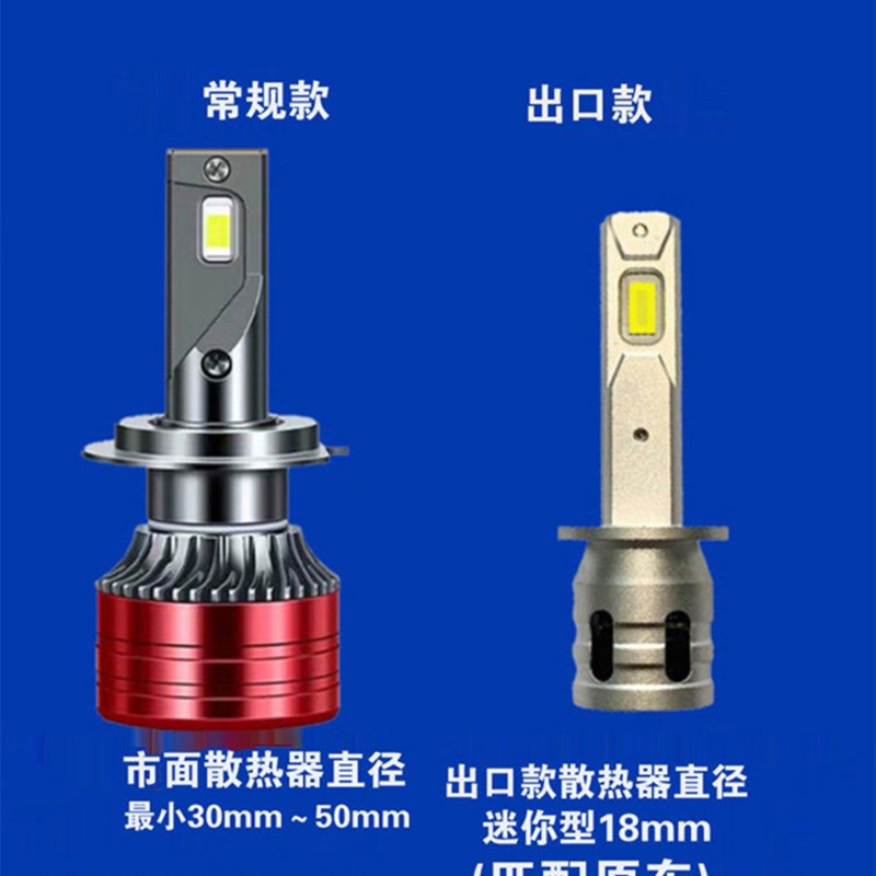 富路金骏马三轮汽车无损改装led强光白光超亮远光近光前照大灯泡