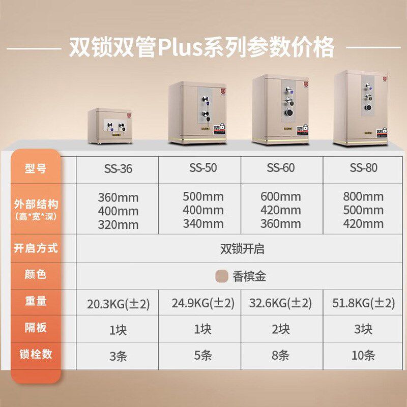 智安工保险柜双人双锁协同管理全钢保险箱商用办公钥匙款保管柜