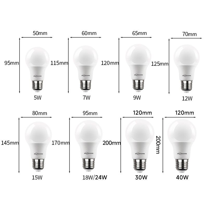LED3500K5500K书桌餐厅高显全光谱无频闪E27螺口B22卡口护眼灯泡图片