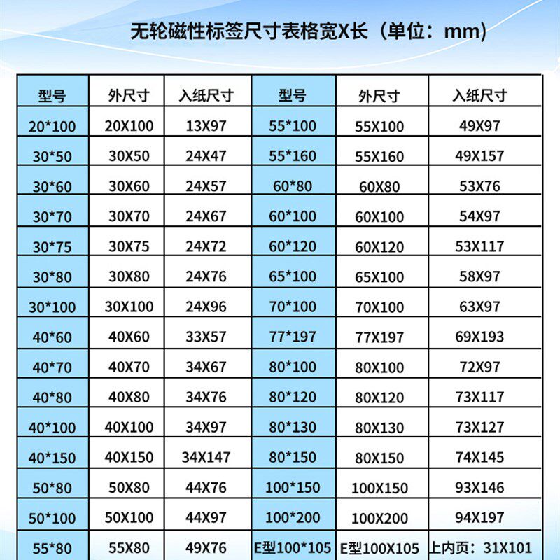 100个装全磁标识贴标志牌强磁力标签贴材料卡物料卡货架仓位物资