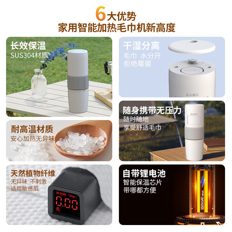 来朵棉花加热毛巾机婴儿棉柔巾湿巾加热器便携家用小型纸巾机C8S
