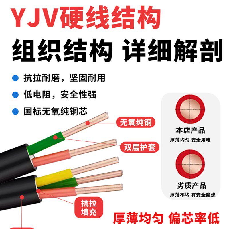 恒飞电缆Yjv 6平方米阻燃新能源汽车充电桩2芯3芯电线国标纯铜电