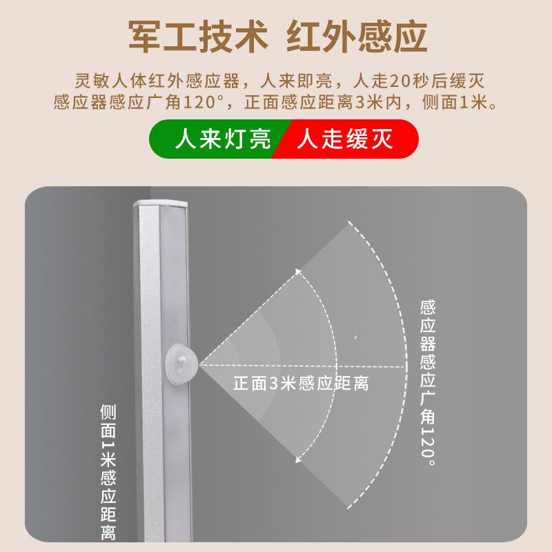 鞋柜灯带人体感应led接线智能专用有线底部下入户玄关进门柜底灯