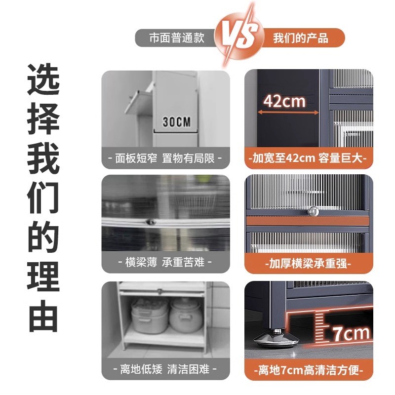 厨房置物架多功能夹缝多层餐边柜橱柜电器锅具收纳柜窄缝储物架子