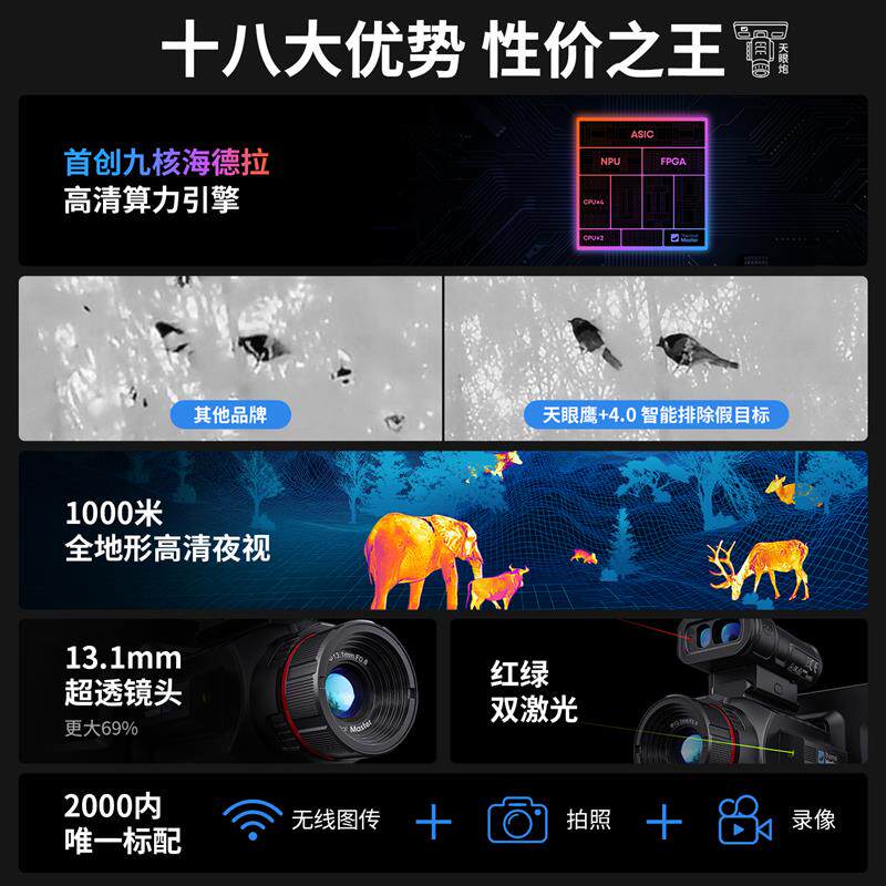 【官方】天眼炮D2热成像高清夜视X2望远镜手机红外热成像热相仪