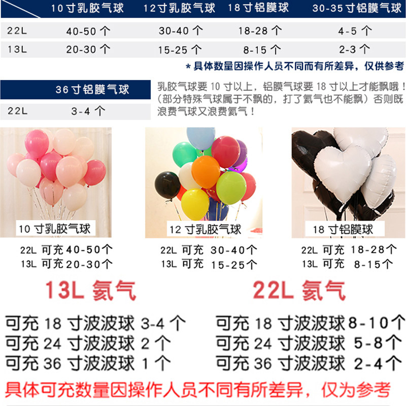氦气罐打气机迷你小瓶打气筒气球飘空用品升空气体100球生日装饰