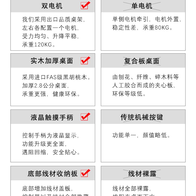 实木电动升降桌黑胡桃木电脑桌可升降办公桌电脑台智能学习桌